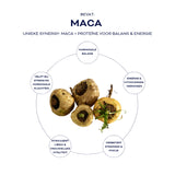 FLOW SHAKE PROTEIN+ TRIO PACK