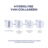A.M. GLOW COLLAGEN+