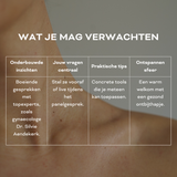 (PERI)MENOPAUZE 360° SEMINARIE