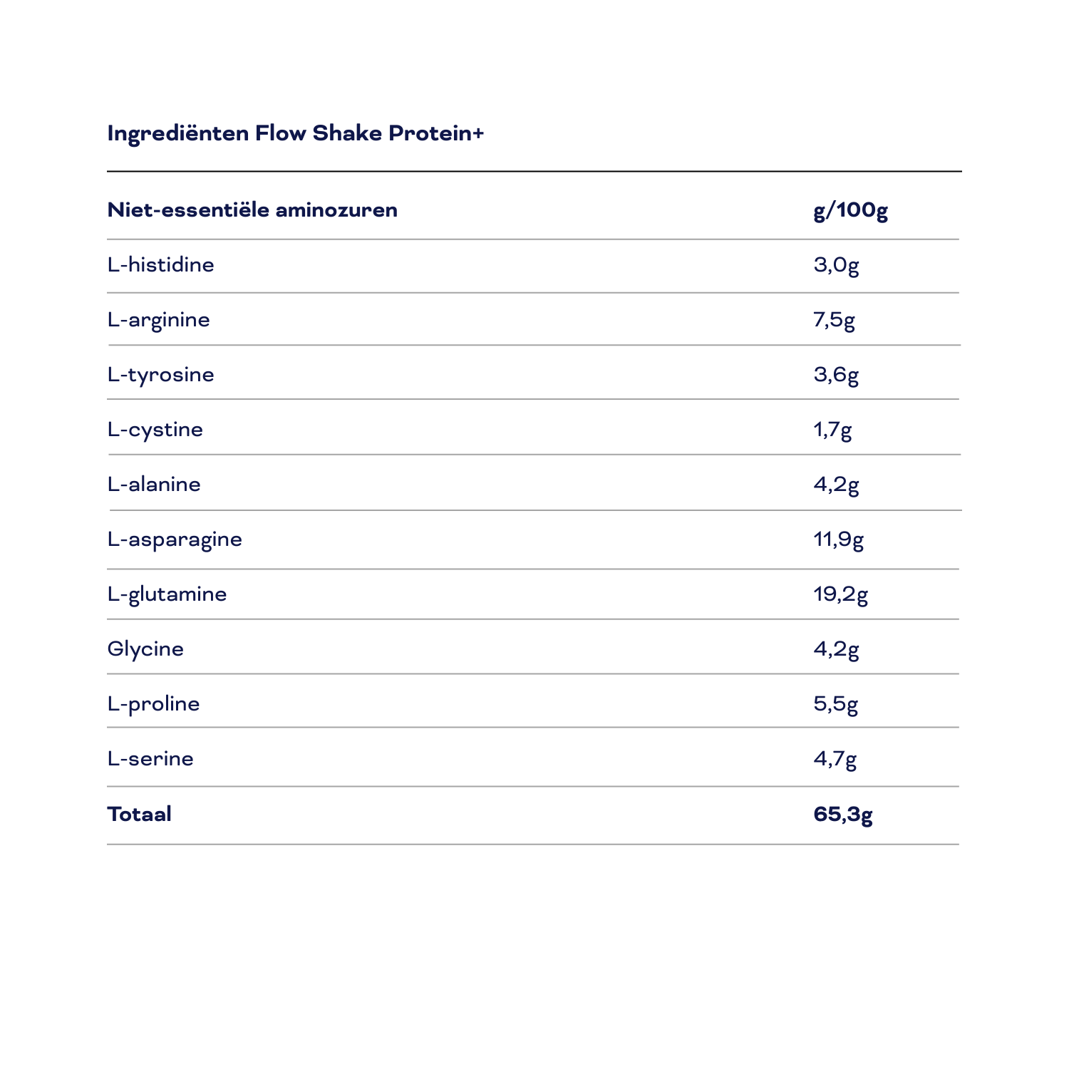 FLOW SHAKE PROTEIN+ - TRIO PACK