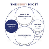 FLOW SHAKE PROTEIN+ - VERY BERRY
